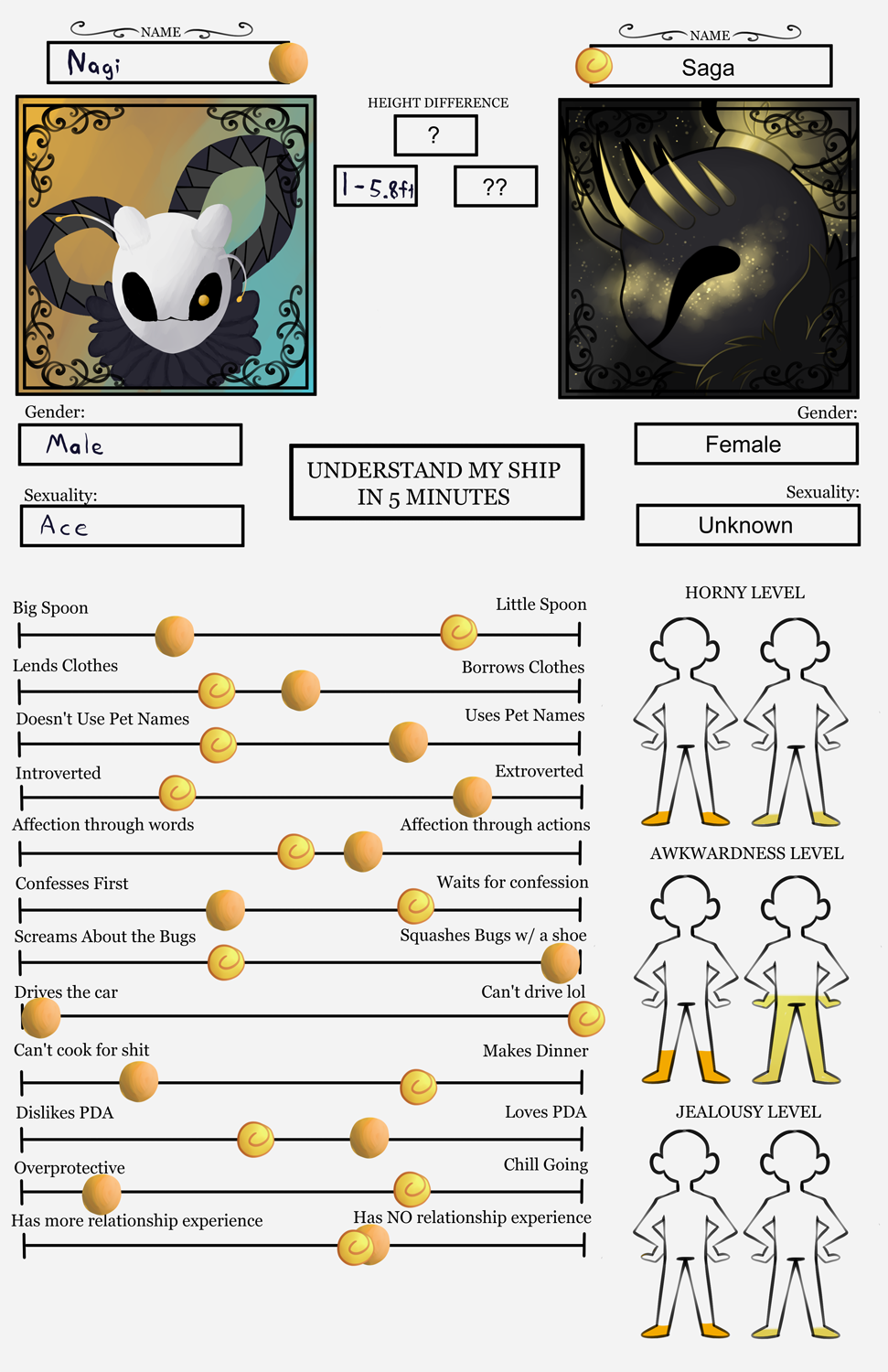Relationship Meme